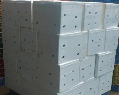 Thị Trường Trung Quốc 